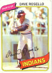 1980 Topps 115 Sparky Lyle